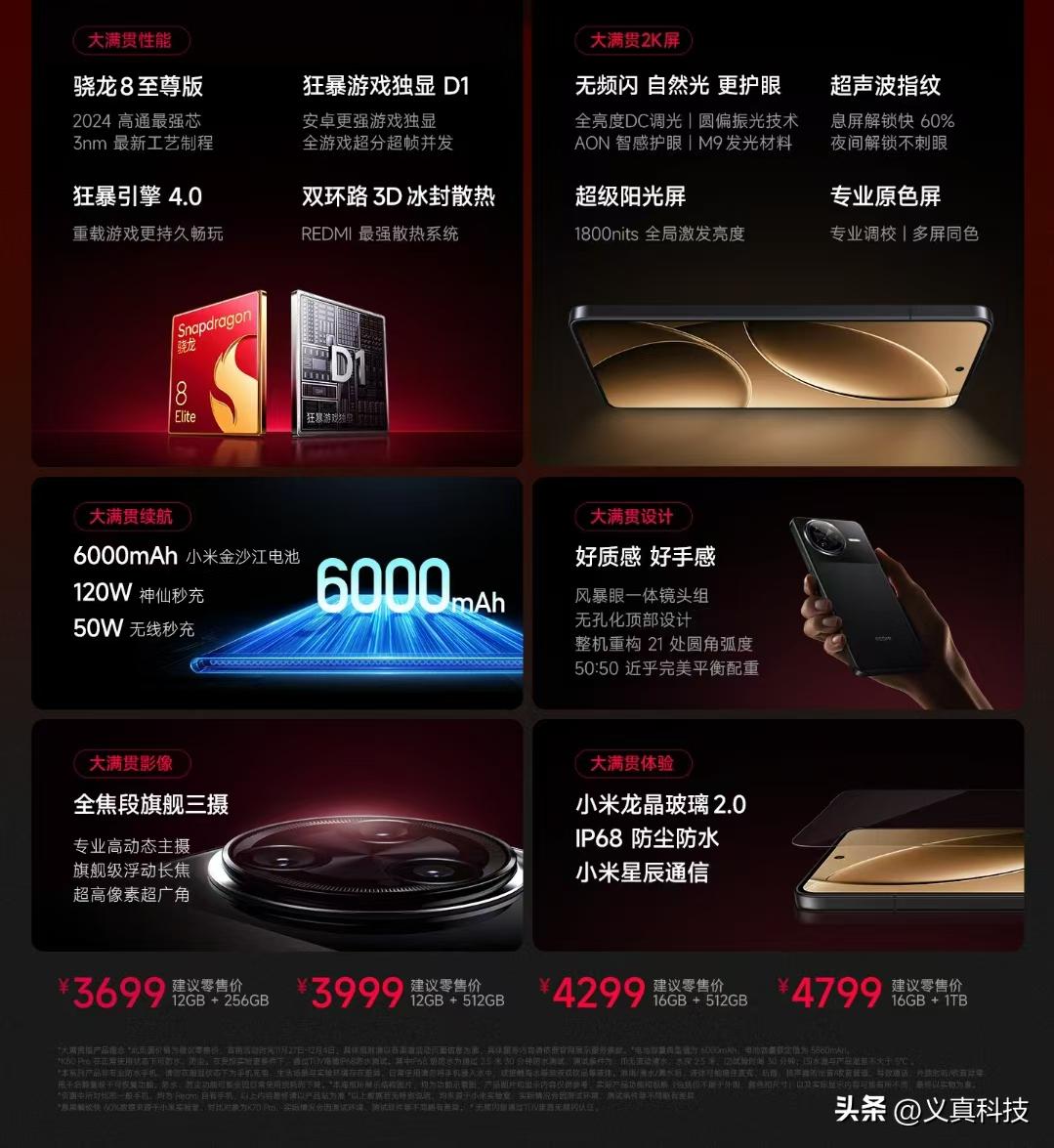 _小米红米2020年手机_小米红米性价比排行