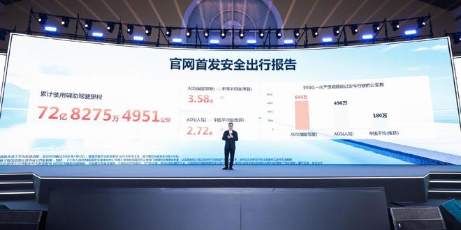 华为靳玉志：ADS 4比旧版本安全多了，说“我们智驾靠堆代码”是胡扯