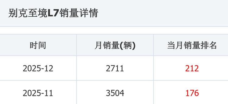 太仓云澜天境售价__上海通用别克售价