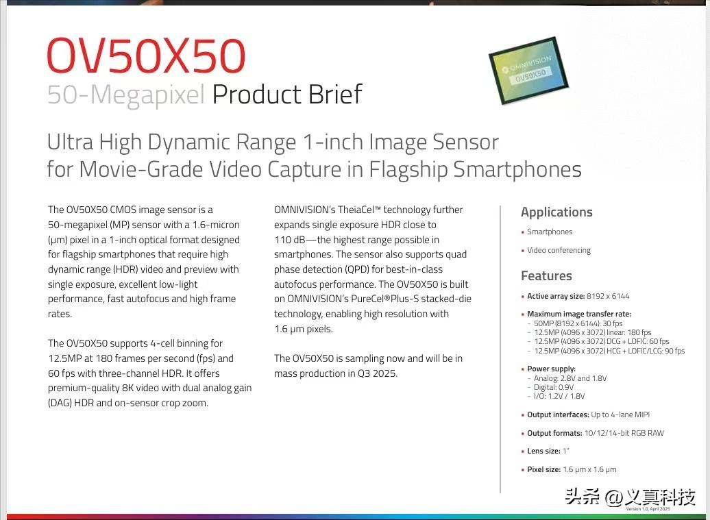 小米17 Ultra的主摄有多牛？光影猎人1050L深度解析__小米17 Ultra的主摄有多牛？光影猎人1050L深度解析