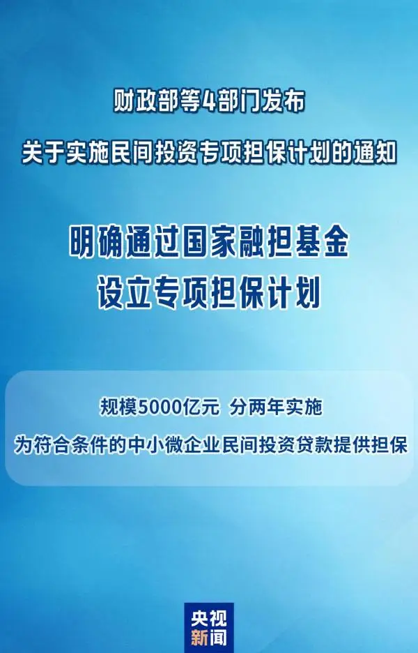 _担保贴息政策_贴息贷款担保人