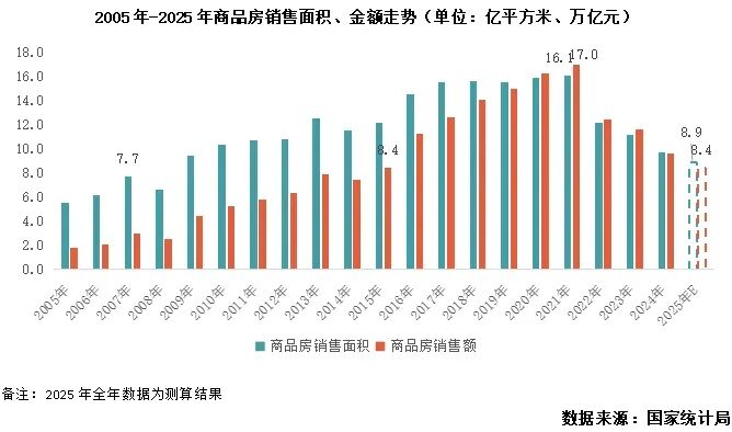 房地产严打__房地产迎来治乱时刻