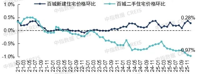 _房地产迎来治乱时刻_房地产严打