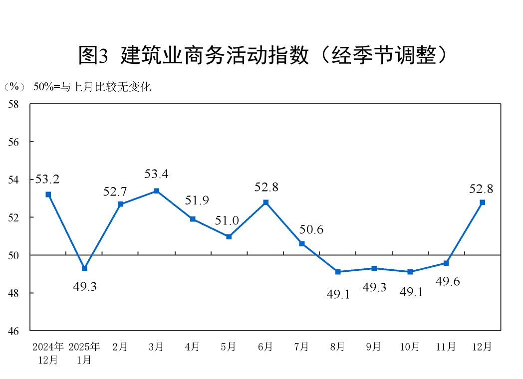 发冷发抖心慌__冻得发抖