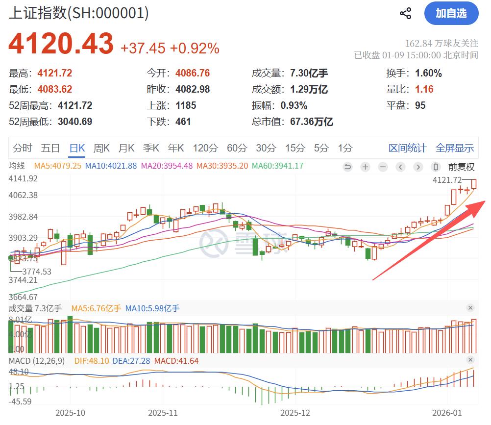 发冷发抖心慌_冻得发抖_