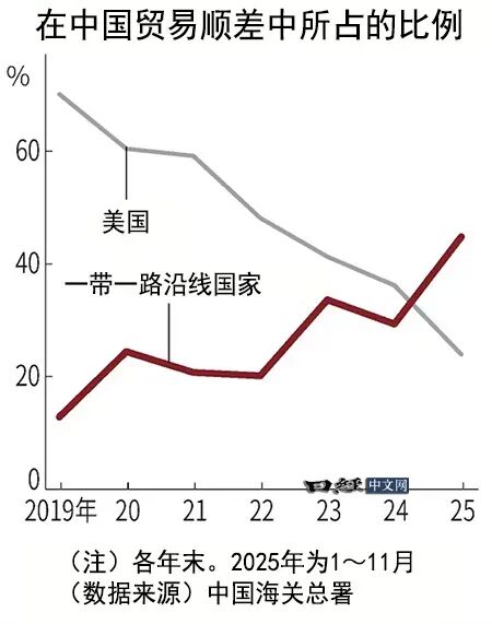 _发冷发抖心慌_冻得发抖
