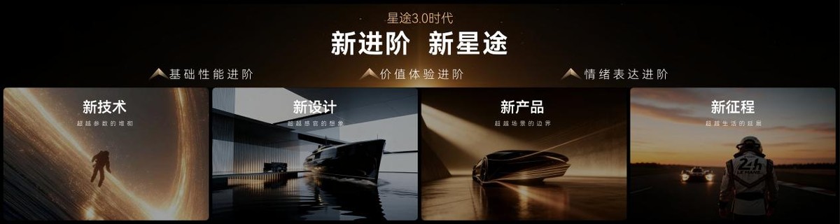 星途品牌之夜开启3.0时代，迈向全球性能豪华品牌创新者_星途品牌之夜开启3.0时代，迈向全球性能豪华品牌创新者_