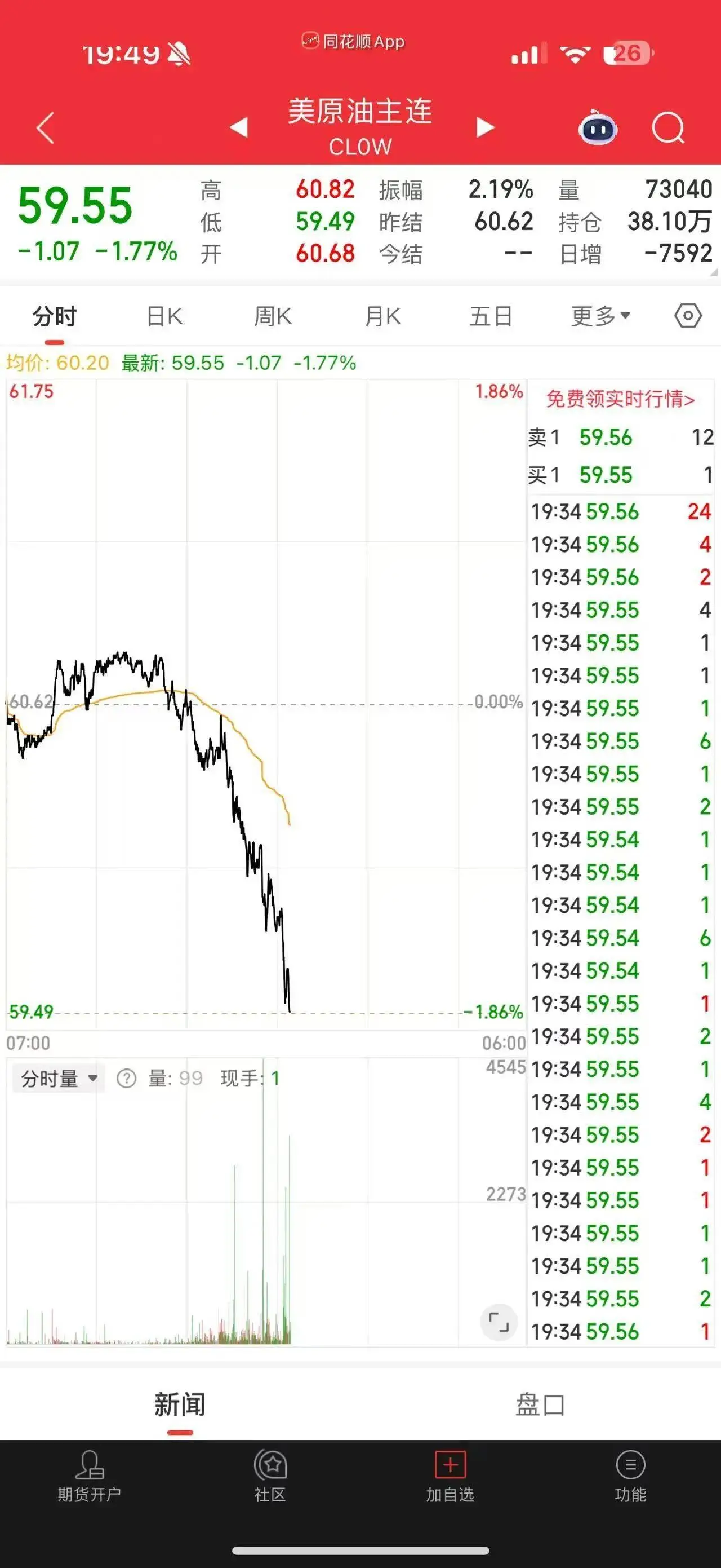 _一盎司黄金是多少美元_退回金本位金价会暴涨吗