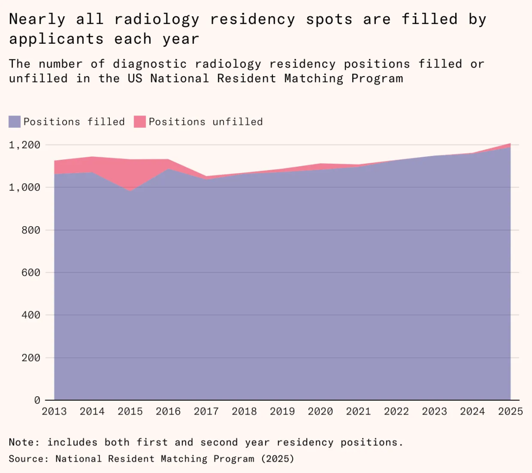 gat527_男生胸的右边疼是什么原因_