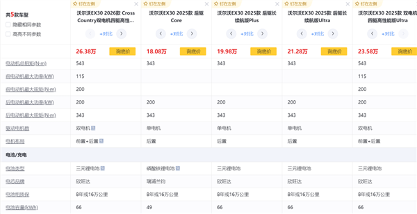 _沃尔沃召回将近220万辆汽车_沃尔沃电池技术