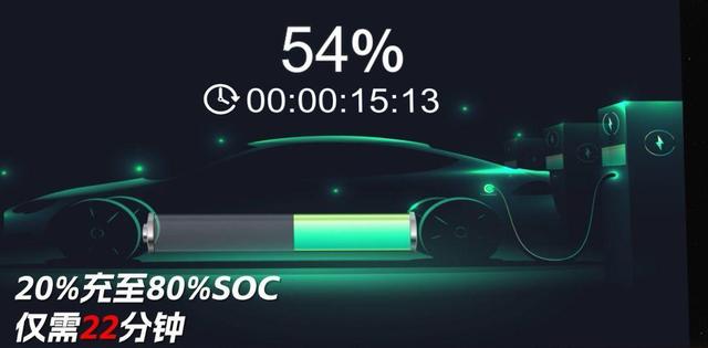 充电9分钟续航千里,欣旺达超充电池颠覆行业格局-有驾