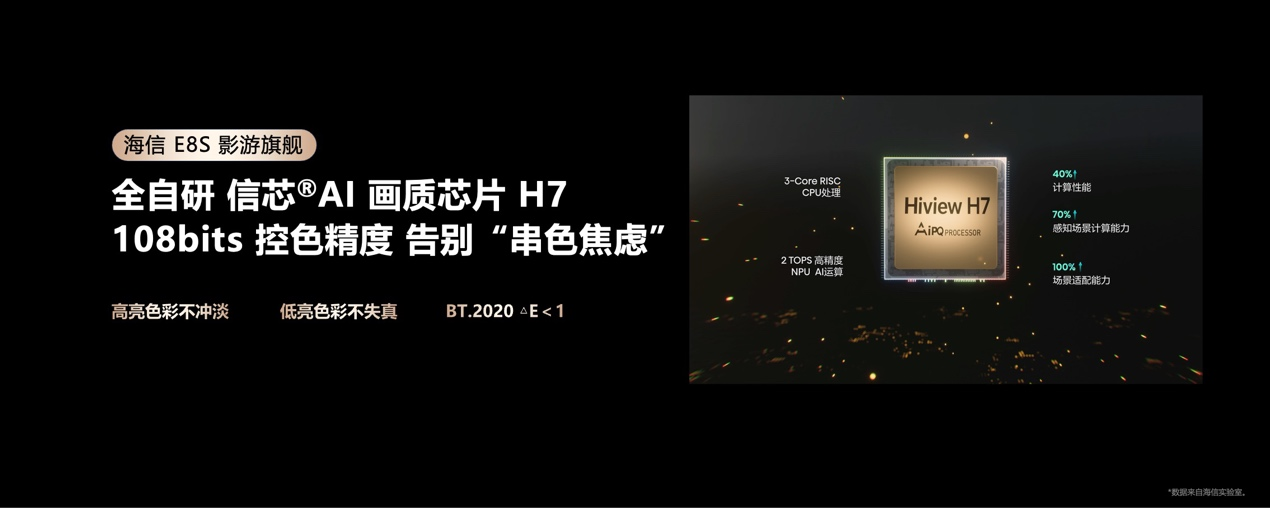 风暴前夕黑暗之门开启事件_旧版海信电视开启投屏_