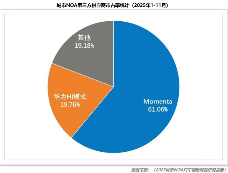 奔驰c智享智乐智驾_华为企业云与华为云有什么区别_
