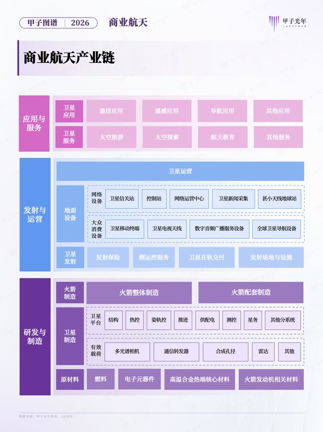 太空光伏发电__太空光伏电站概念股
