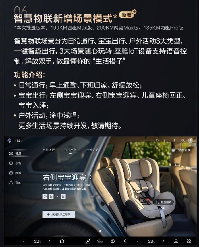 全场景智慧出行 钛7第二次OTA开启推送