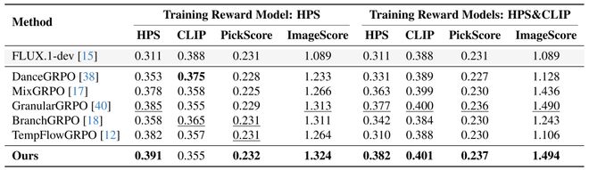 熊猫人场景战役奖励_54场景战役奖励_