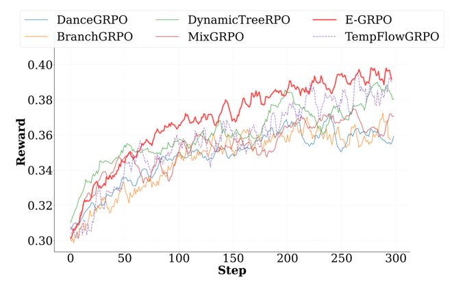 _54场景战役奖励_熊猫人场景战役奖励