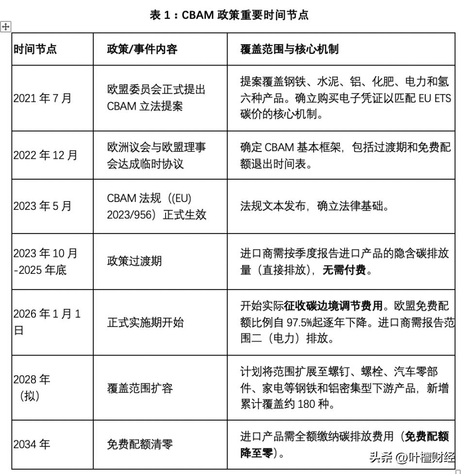 _头条转发到微信怎么打开_头条转发到微信打不开