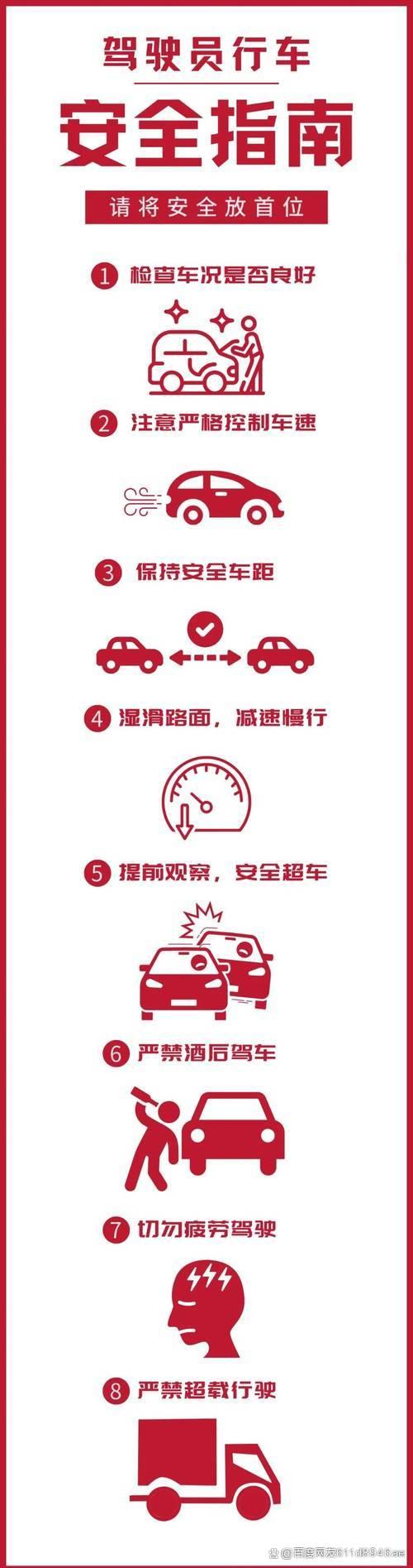 伴通轮胎怎么样？安全性能与耐磨性实测分析-有驾