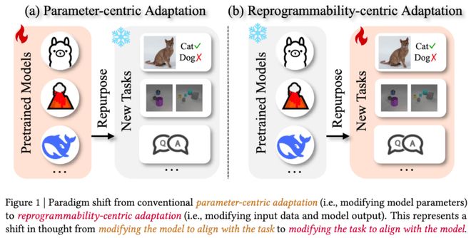 _神经网络程序_神经网络编程的34个案例