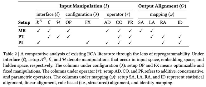 神经网络编程的34个案例__神经网络程序