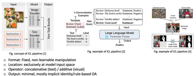 _神经网络编程的34个案例_神经网络程序