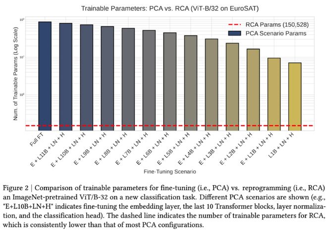 _神经网络编程的34个案例_神经网络程序