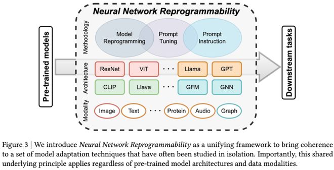 神经网络程序_神经网络编程的34个案例_