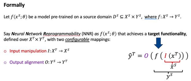 神经网络编程的34个案例__神经网络程序