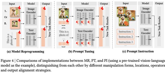 _神经网络程序_神经网络编程的34个案例