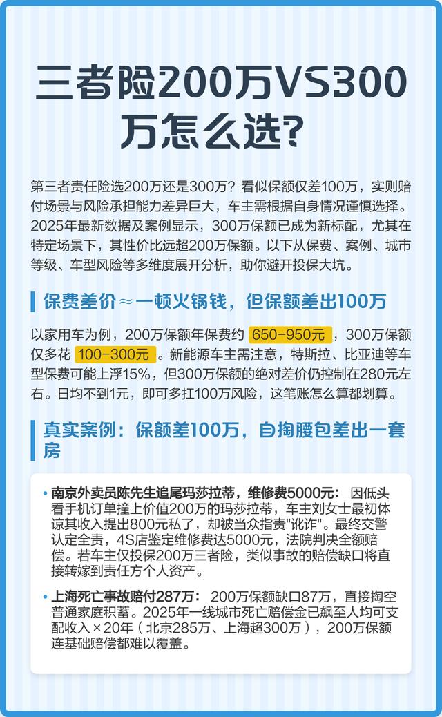 买200万三者险别疏忽！记得加上这两个关键补充-有驾