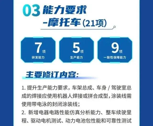 工信部发布摩托新规：拼装车淘汰，准入门槛提高，解禁还要多久？-有驾