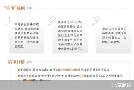 _中国神话今日股市行情_金价狂飙 “牛市神话”未完待续