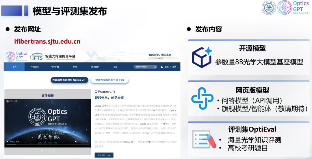 全国产自研，上海交大发布光学领域垂直大语言模型Optics GPT