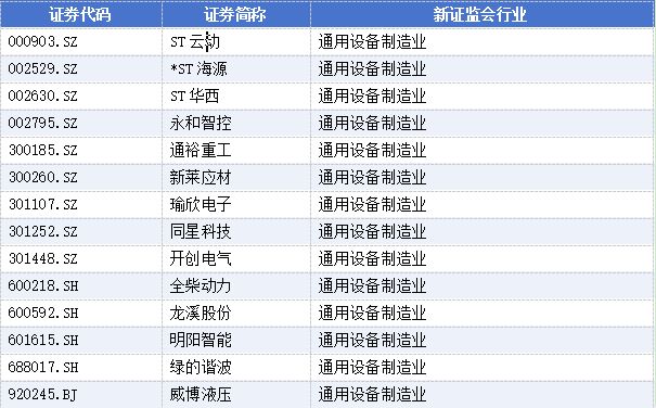 关于辞任董事长的公告__董事高管