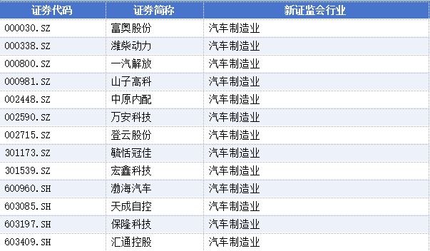 _董事高管_关于辞任董事长的公告