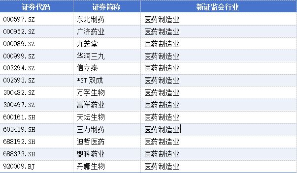 关于辞任董事长的公告__董事高管