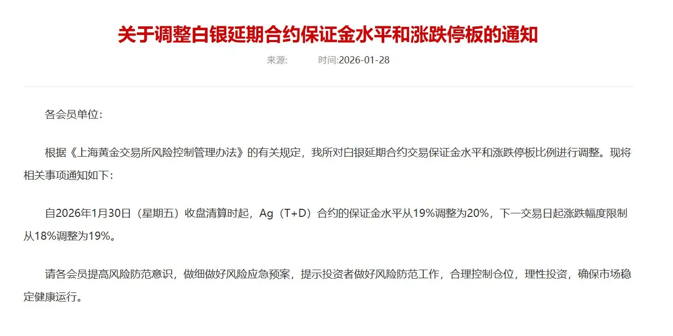上金所、上期所发布重要通知！