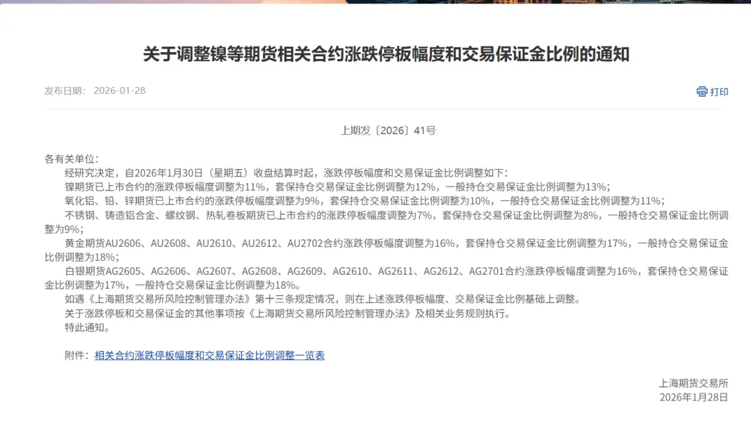 _白银现货涨停跌停幅度是多少_白银涨停是什么意思