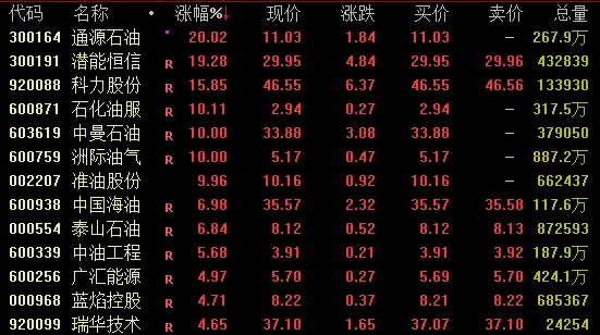 _白银现货涨停跌停幅度是多少_白银涨停是什么意思