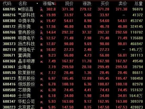 白银涨停是什么意思__白银现货涨停跌停幅度是多少