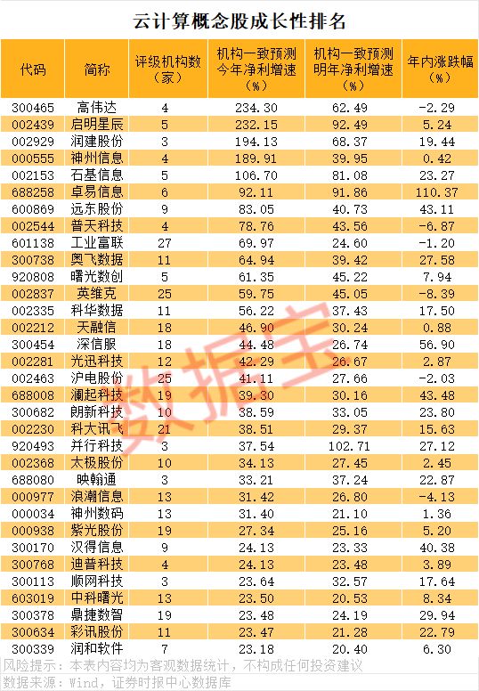 科技巨头图片_科技巨头笔趣阁_