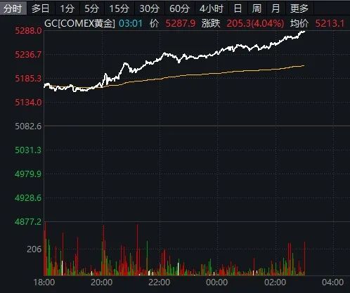 今日印尼股市最新行情__印尼股市