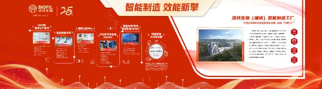匠承廿五载，智启新征程 从中国制造到全球领航，洁特生物筑牢生命科学自主根基