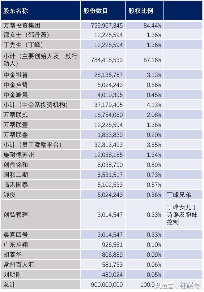 夺星是什么意思__夺()()逃