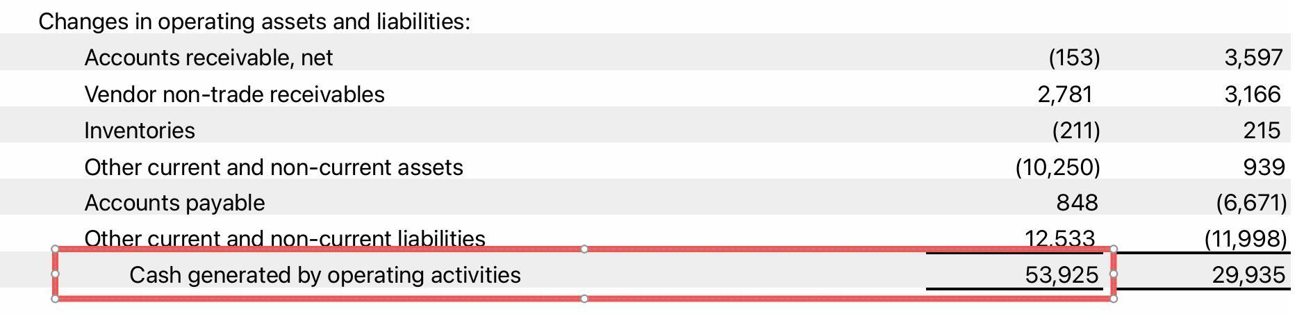 库克财富__库克2021