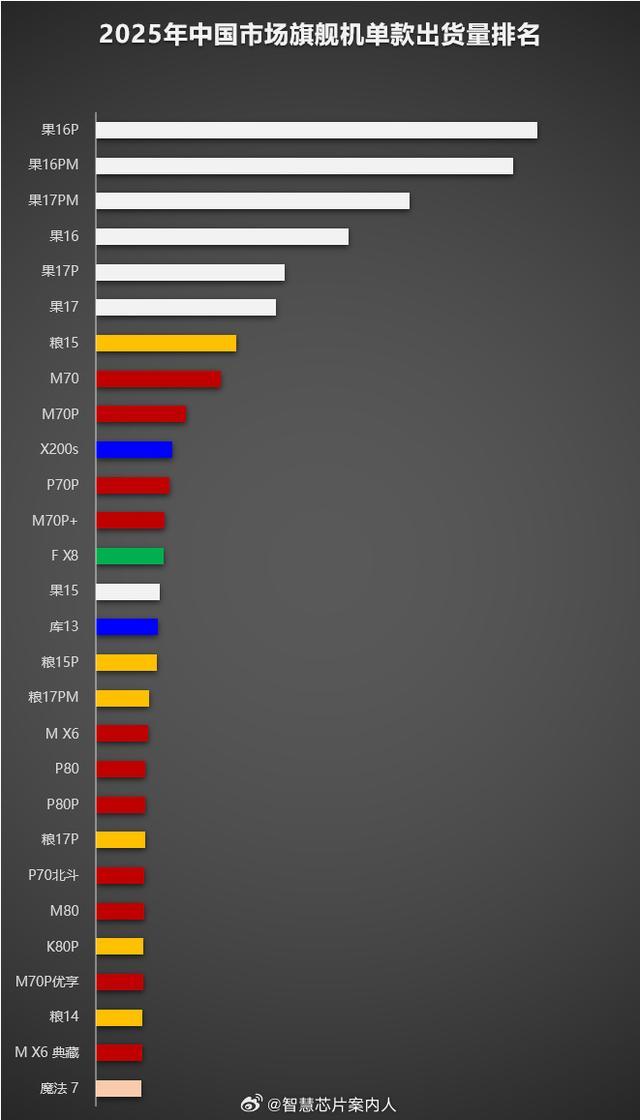 _库克2021_库克财富