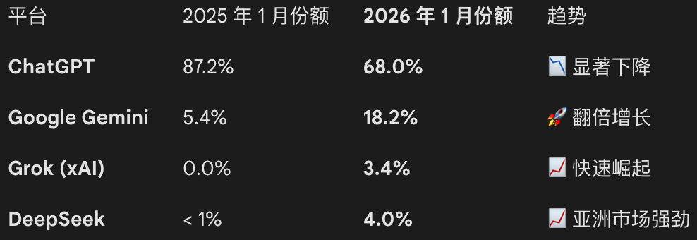 上市公司财务老大叫什么_上市财务_