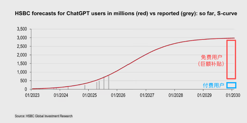 上市财务_上市公司财务老大叫什么_