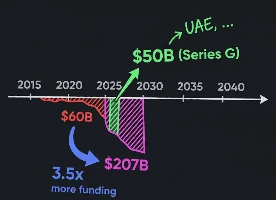 上市财务__上市公司财务老大叫什么